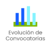 Convocatorias